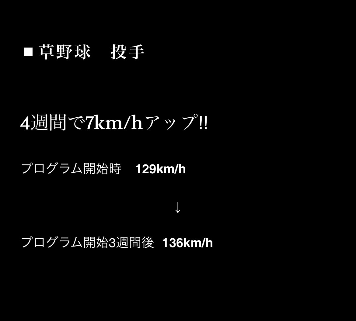 【学割】ONLINE VELOCITY PROGRAM
