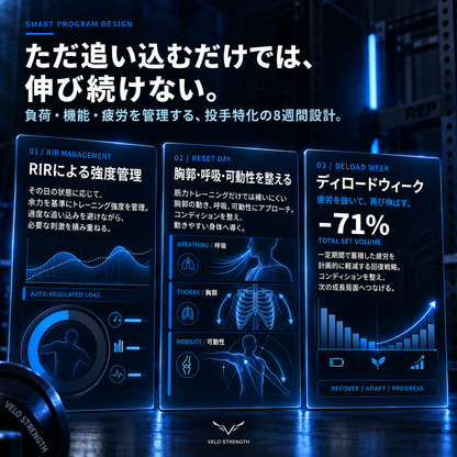 8Week 除脂肪体重向上トレーニングプログラム