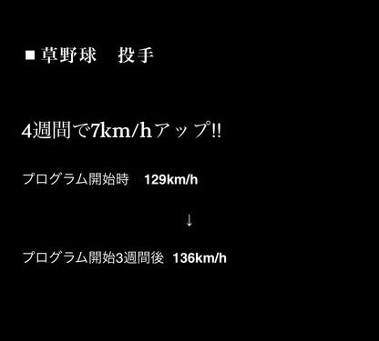【学割】ONLINE VELOCITY PROGRAM